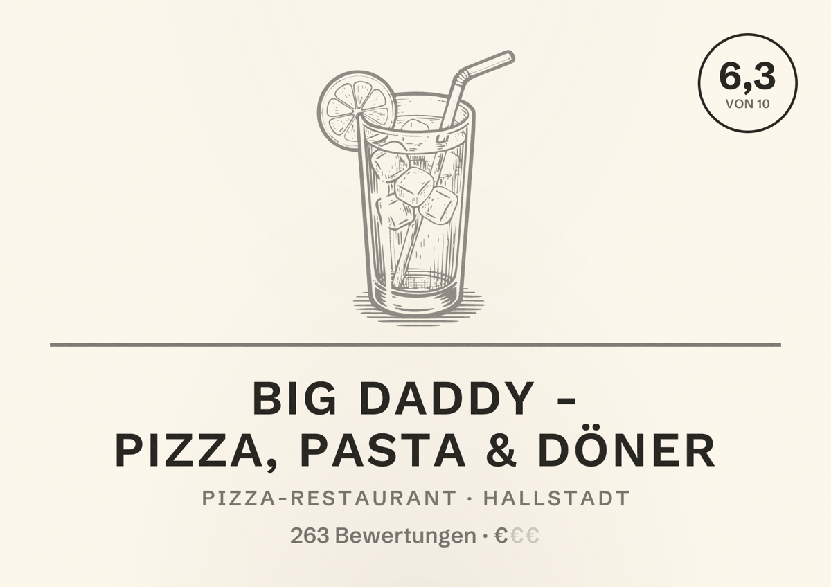 Illustriertes Poster von Big Daddy - Pizza, Pasta & Döner, Pizza-Restaurant in Hallstadt: Bewertung 6,3 von 10 aus 263 Bewertungen, Preisniveau €