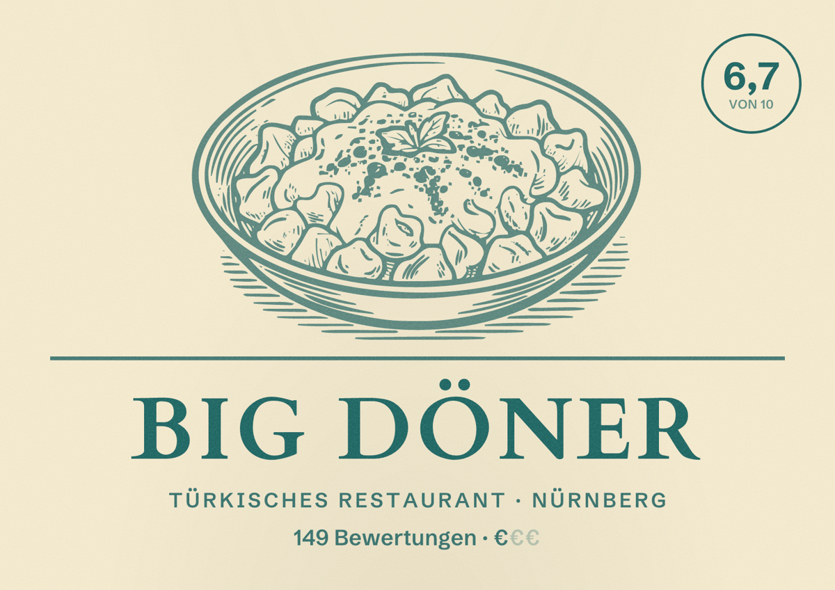 Illustriertes Poster von Big Döner, Türkisches Restaurant in Nürnberg: Bewertung 6,7 von 10 aus 149 Bewertungen, Preisniveau €