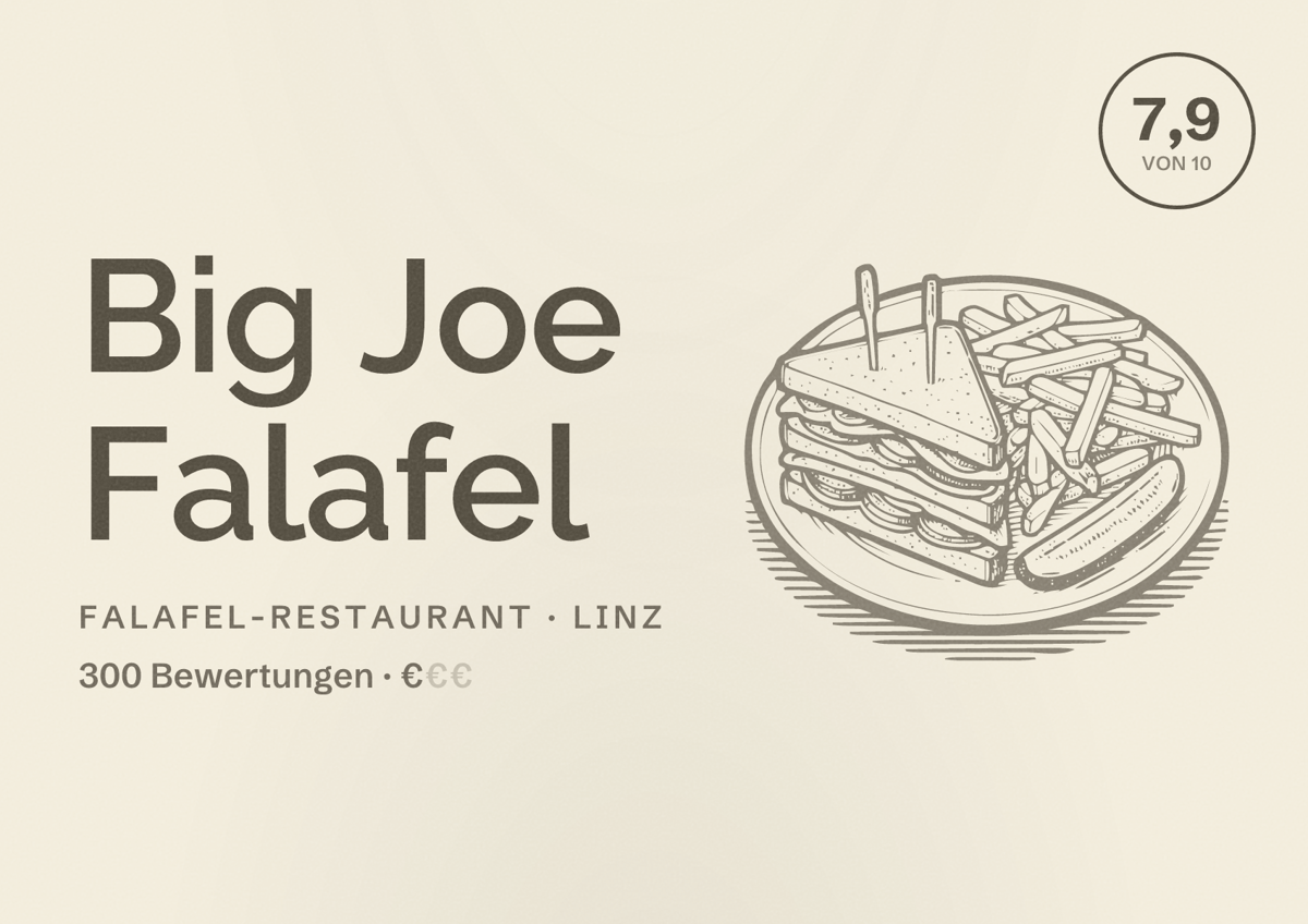Illustriertes Poster von Big Joe Falafel, Falafel-Restaurant in Linz: Bewertung 7,9 von 10 aus 300 Bewertungen, Preisniveau €