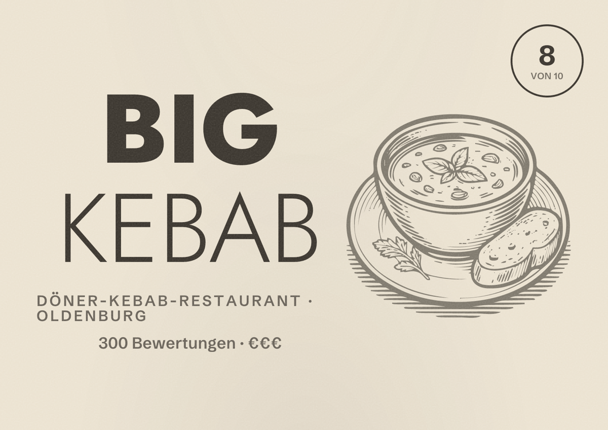 Illustriertes Poster von BIG KEBAB, Döner-Kebab-Restaurant in Oldenburg: Bewertung 8,0 von 10 aus 300 Bewertungen, Preisniveau €€€