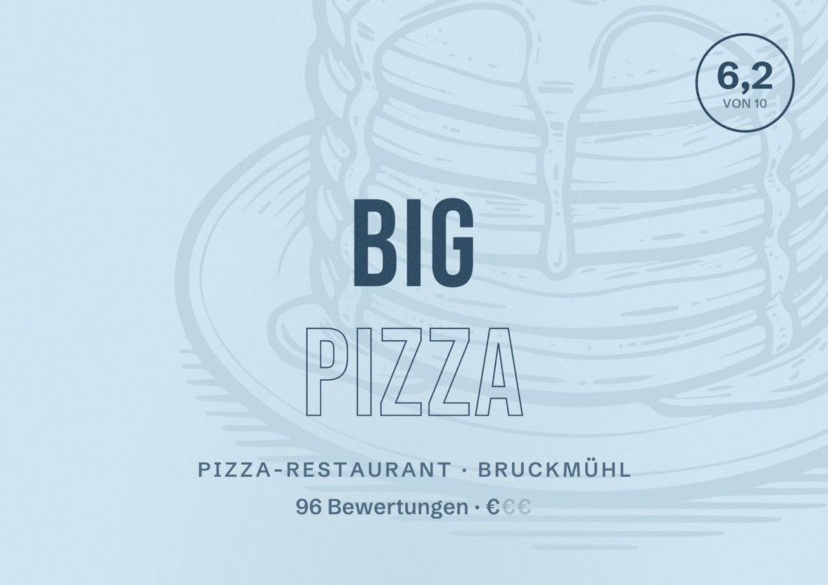 Illustriertes Poster von Big Pizza, Pizza-Restaurant in Bruckmühl: Bewertung 6,2 von 10 aus 96 Bewertungen, Preisniveau €