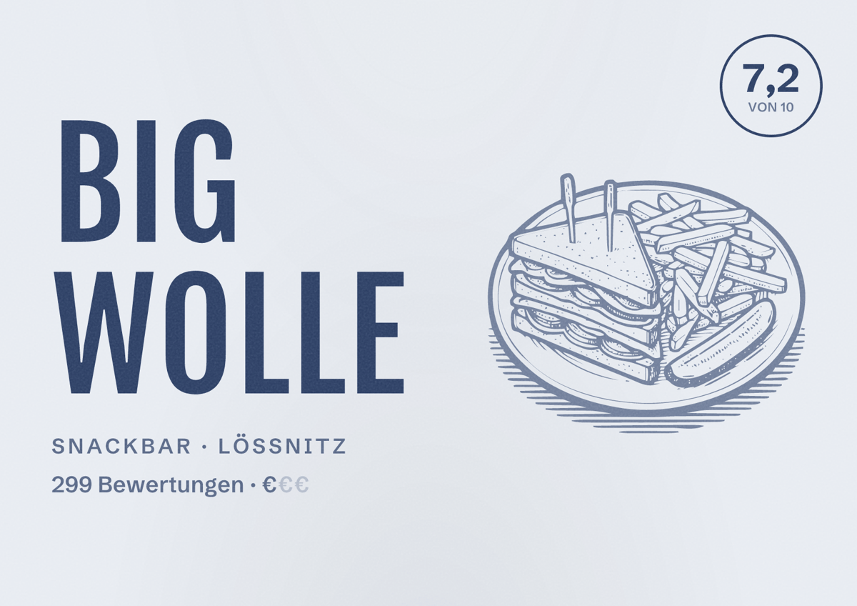 Illustriertes Poster von Big Wolle, Snackbar in Lößnitz: Bewertung 7,2 von 10 aus 299 Bewertungen, Preisniveau €