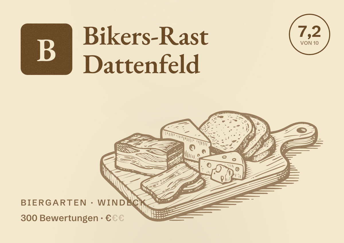 Illustriertes Poster von Bikers-Rast Dattenfeld, Biergarten in Windeck: Bewertung 7,2 von 10 aus 300 Bewertungen, Preisniveau €
