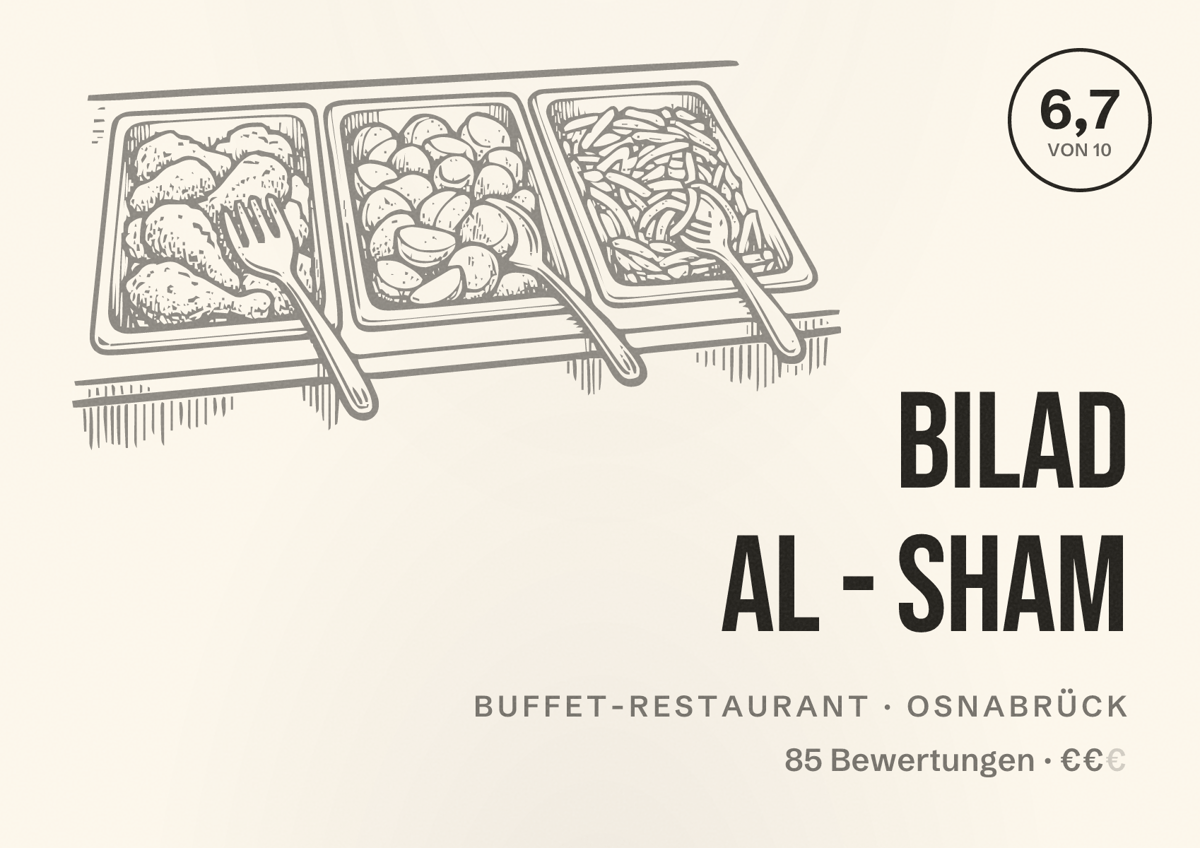 Illustriertes Poster von Bilad Al - Sham, Buffet-Restaurant in Osnabrück: Bewertung 6,7 von 10 aus 85 Bewertungen, Preisniveau €€
