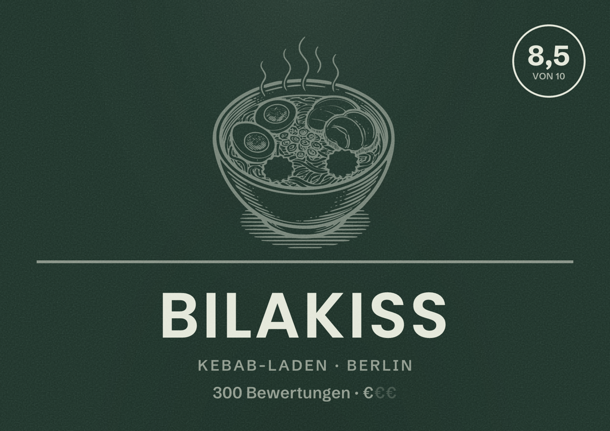 Illustriertes Poster von Bilakiss, Kebab-Laden in Berlin: Bewertung 8,5 von 10 aus 300 Bewertungen, Preisniveau €