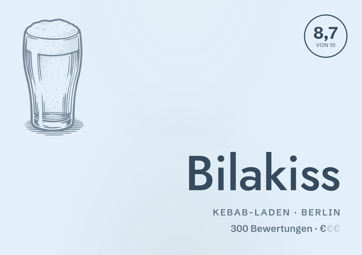Illustriertes Poster von Bilakiss, Kebab-Laden in Berlin: Bewertung 8,7 von 10 aus 300 Bewertungen, Preisniveau €
