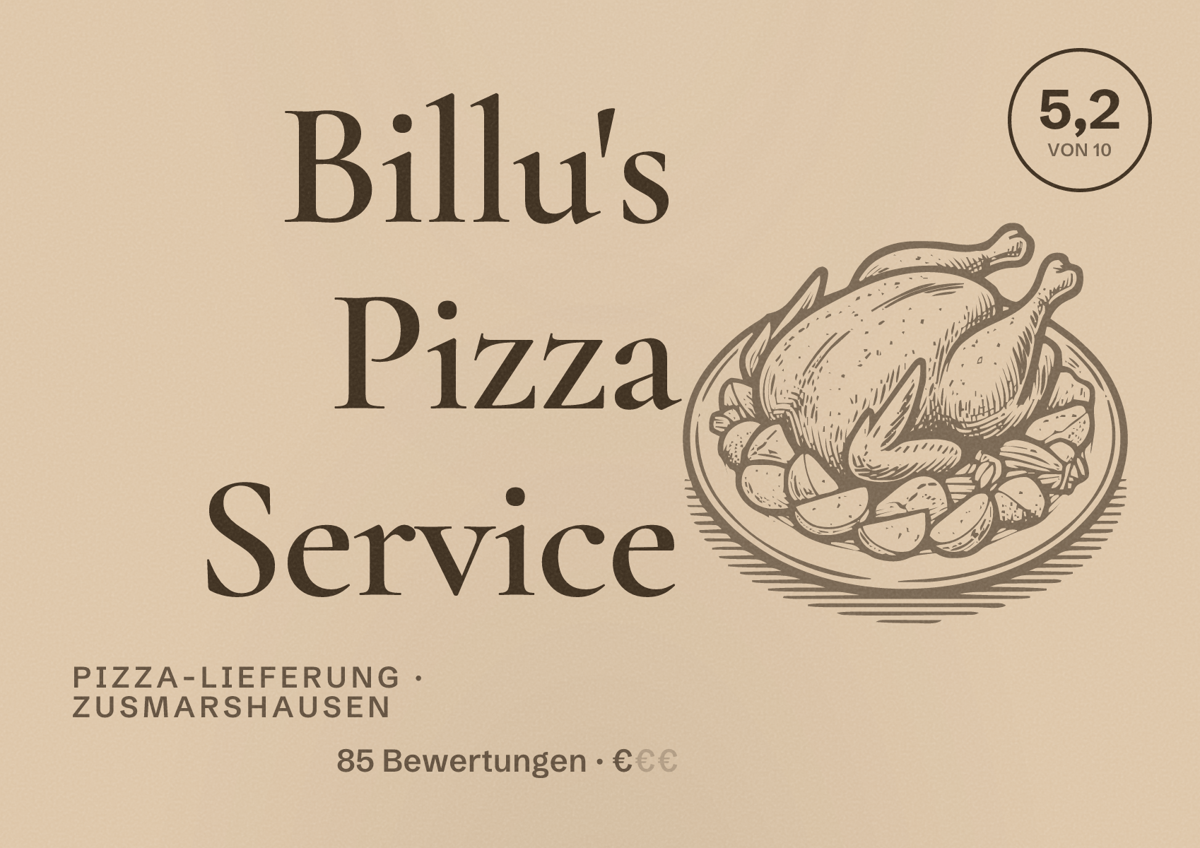 Illustriertes Poster von Billu's Pizza Service, Pizza-Lieferung in Zusmarshausen: Bewertung 5,2 von 10 aus 85 Bewertungen, Preisniveau €