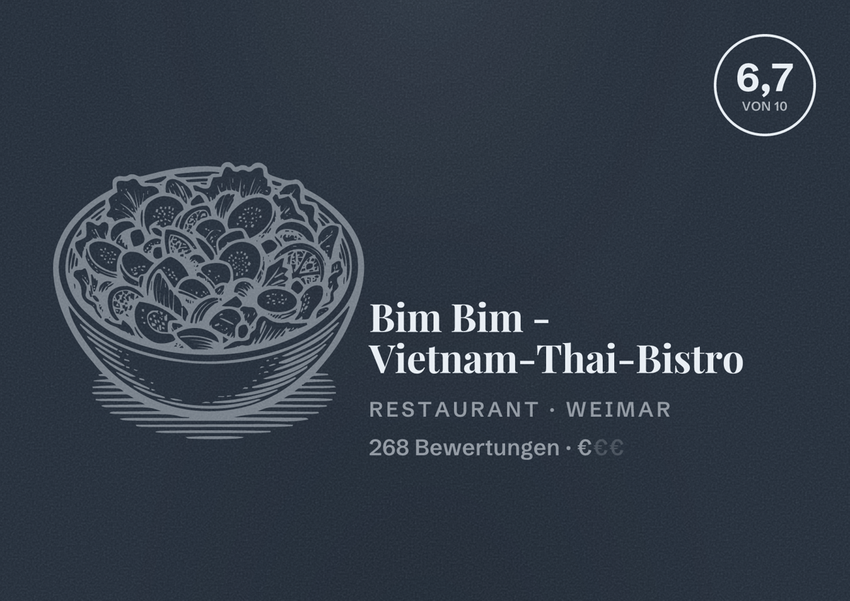 Illustriertes Poster von Bim Bim - Vietnam-Thai-Bistro, Restaurant in Weimar: Bewertung 6,7 von 10 aus 268 Bewertungen, Preisniveau €