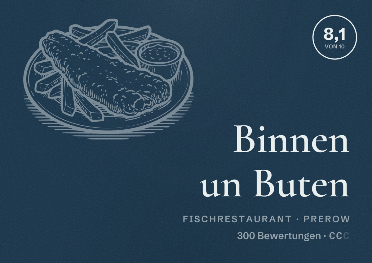 Illustriertes Poster von Binnen un Buten, Fischrestaurant in Prerow: Bewertung 8,1 von 10 aus 300 Bewertungen, Preisniveau €€