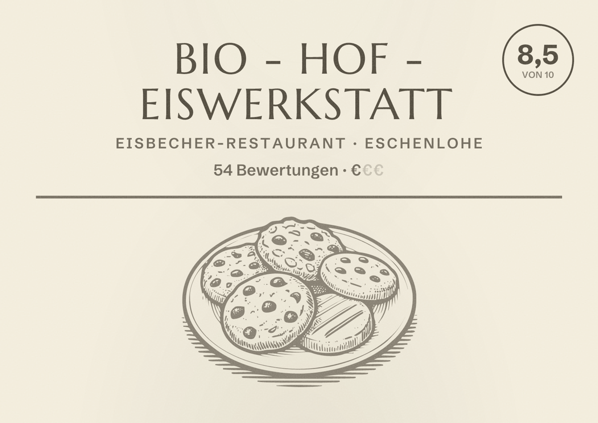 Illustriertes Poster von Bio - Hof - Eiswerkstatt, Eisbecher-Restaurant in Eschenlohe: Bewertung 8,5 von 10 aus 54 Bewertungen, Preisniveau €