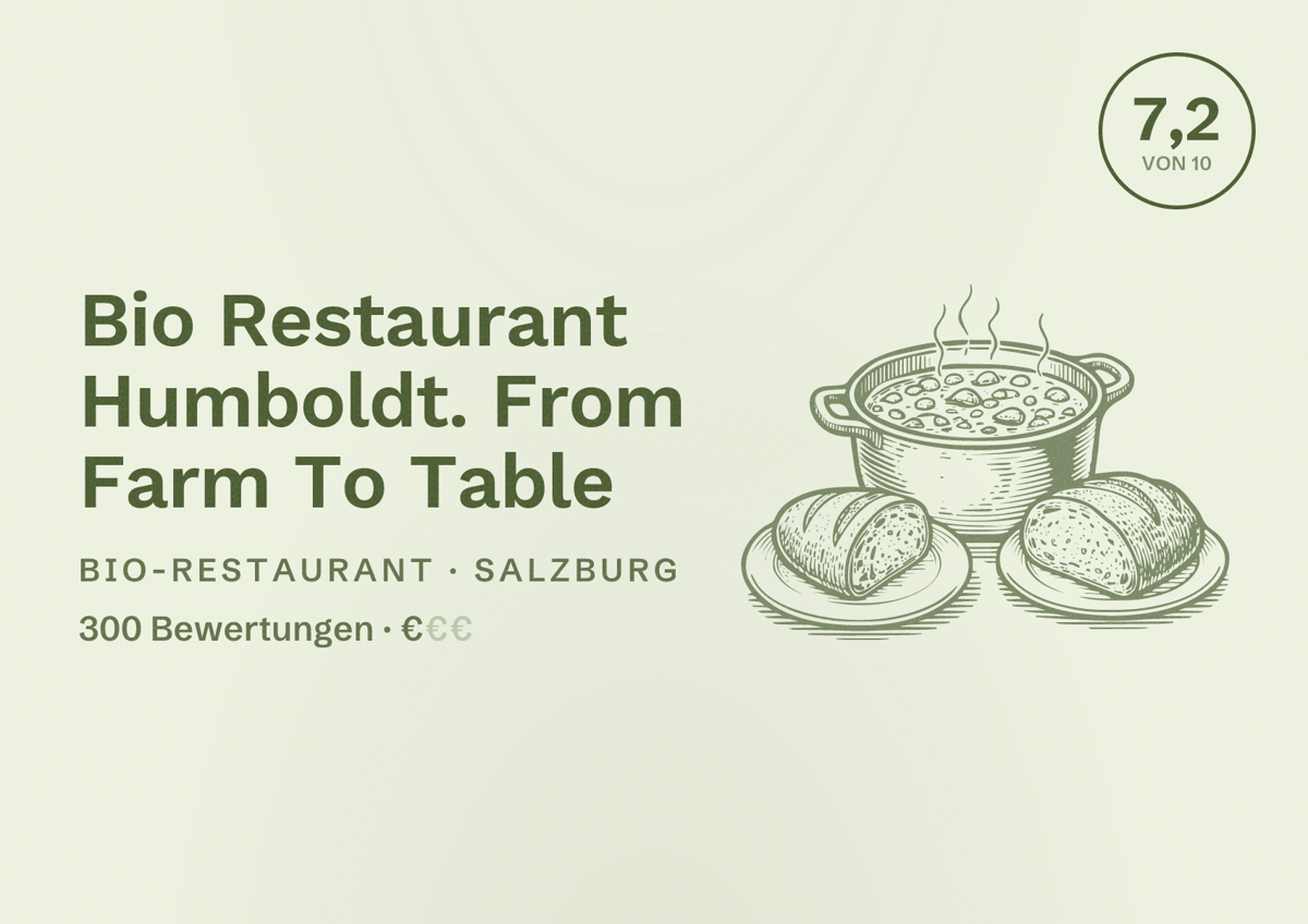 Illustriertes Poster von Bio Restaurant Humboldt. From Farm To Table, Bio-Restaurant in Salzburg: Bewertung 7,2 von 10 aus 300 Bewertungen, Preisniveau €