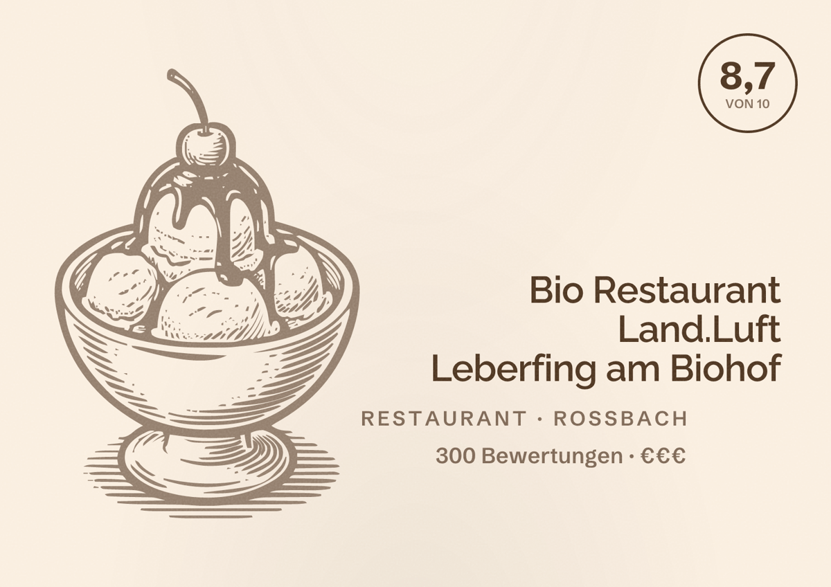 Illustriertes Poster von Bio Restaurant Land.Luft Leberfing am Biohof, Restaurant in Roßbach: Bewertung 8,7 von 10 aus 300 Bewertungen, Preisniveau €€€