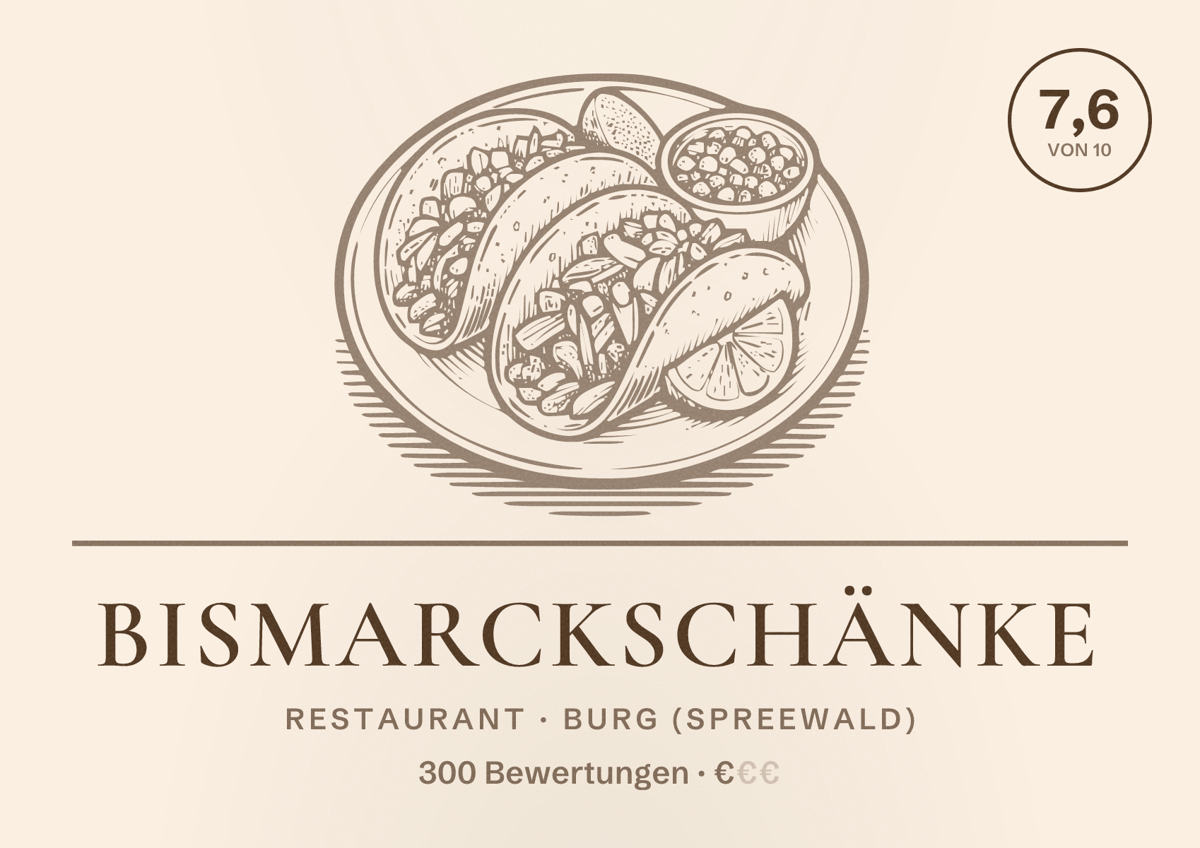 Illustriertes Poster von Bismarckschänke, Restaurant in Burg (Spreewald): Bewertung 7,6 von 10 aus 300 Bewertungen, Preisniveau €