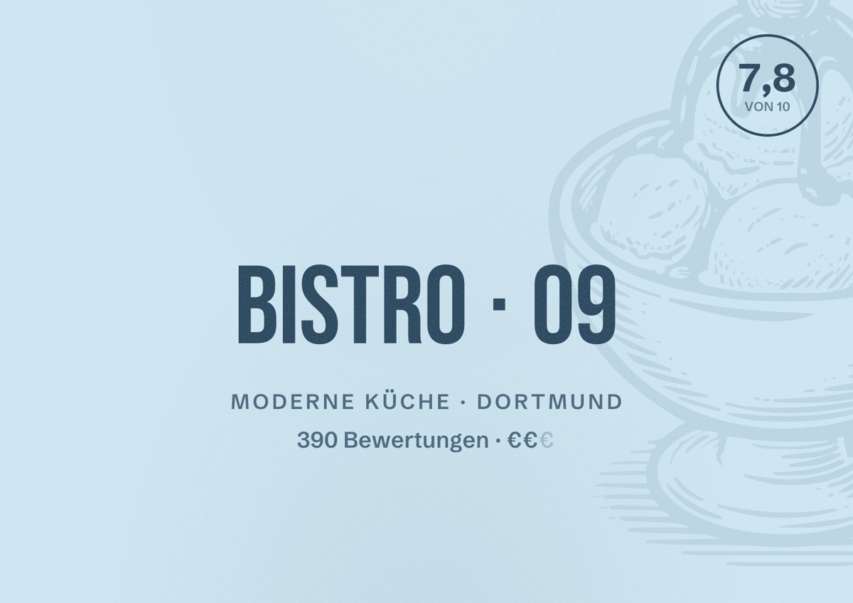Illustriertes Poster von BISTRO 09, Moderne Küche in Dortmund: Gästebewertung 7,8 von 10 aus 390 Bewertungen