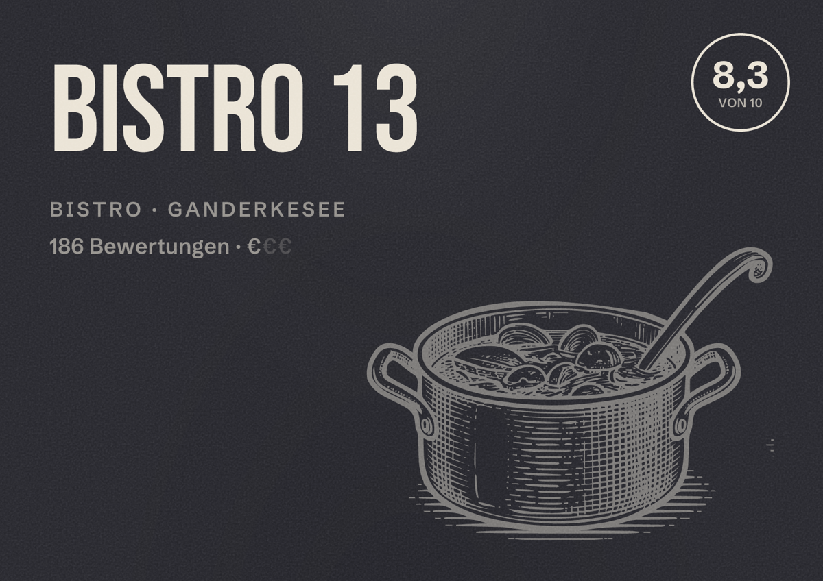 Illustriertes Poster von Bistro 13, Bistro in Ganderkesee: Bewertung 8,3 von 10 aus 186 Bewertungen, Preisniveau €