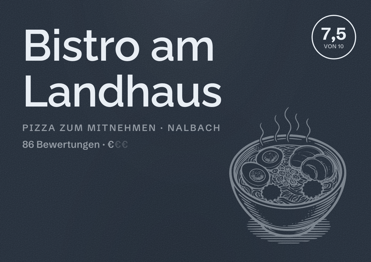 Illustriertes Poster von Bistro am Landhaus, Pizza zum Mitnehmen in Nalbach: Bewertung 7,5 von 10 aus 86 Bewertungen, Preisniveau €