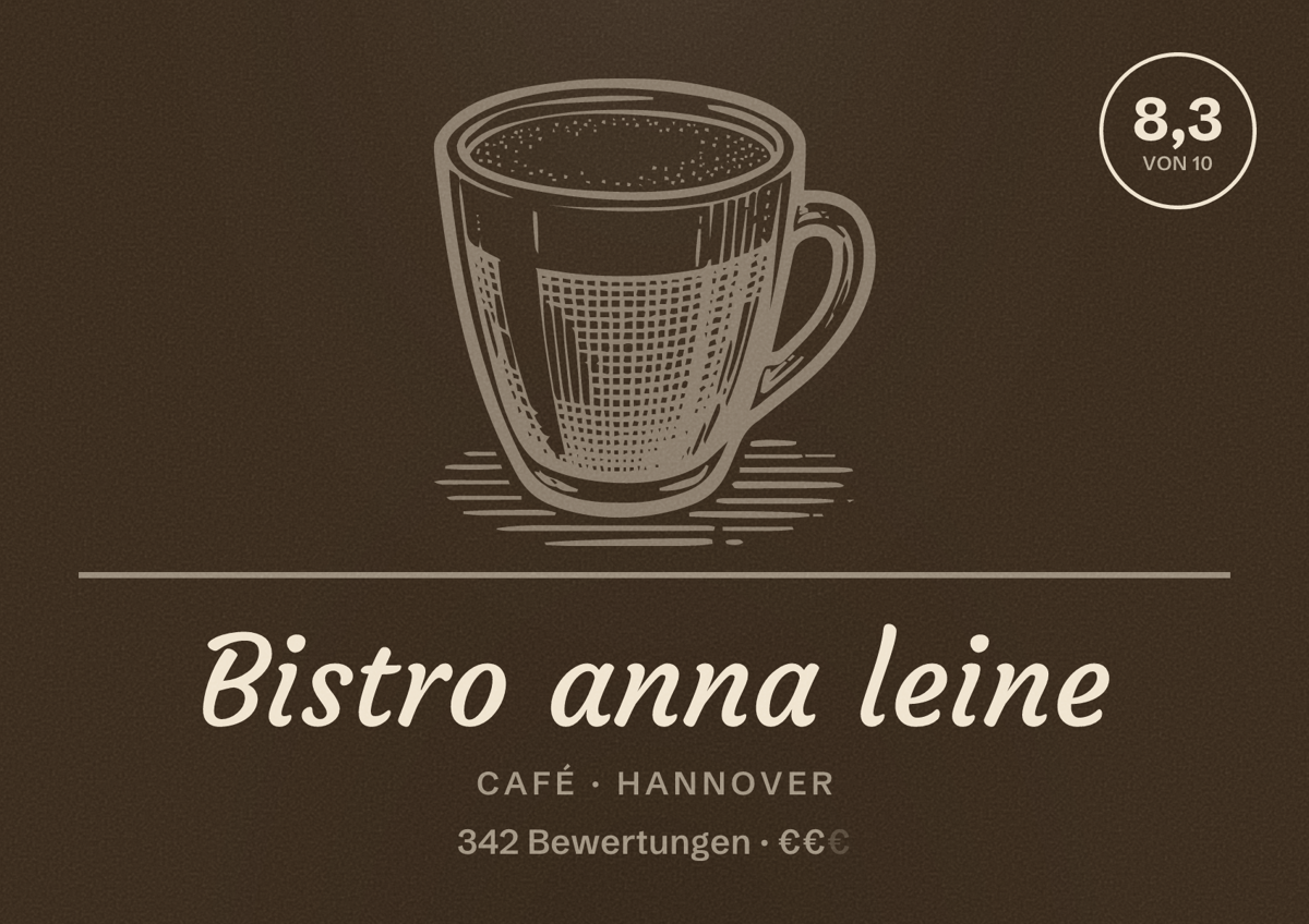 Illustriertes Poster von Bistro anna leine, Café in Hannover: Bewertung 8,3 von 10 aus 342 Bewertungen, Preisniveau €€