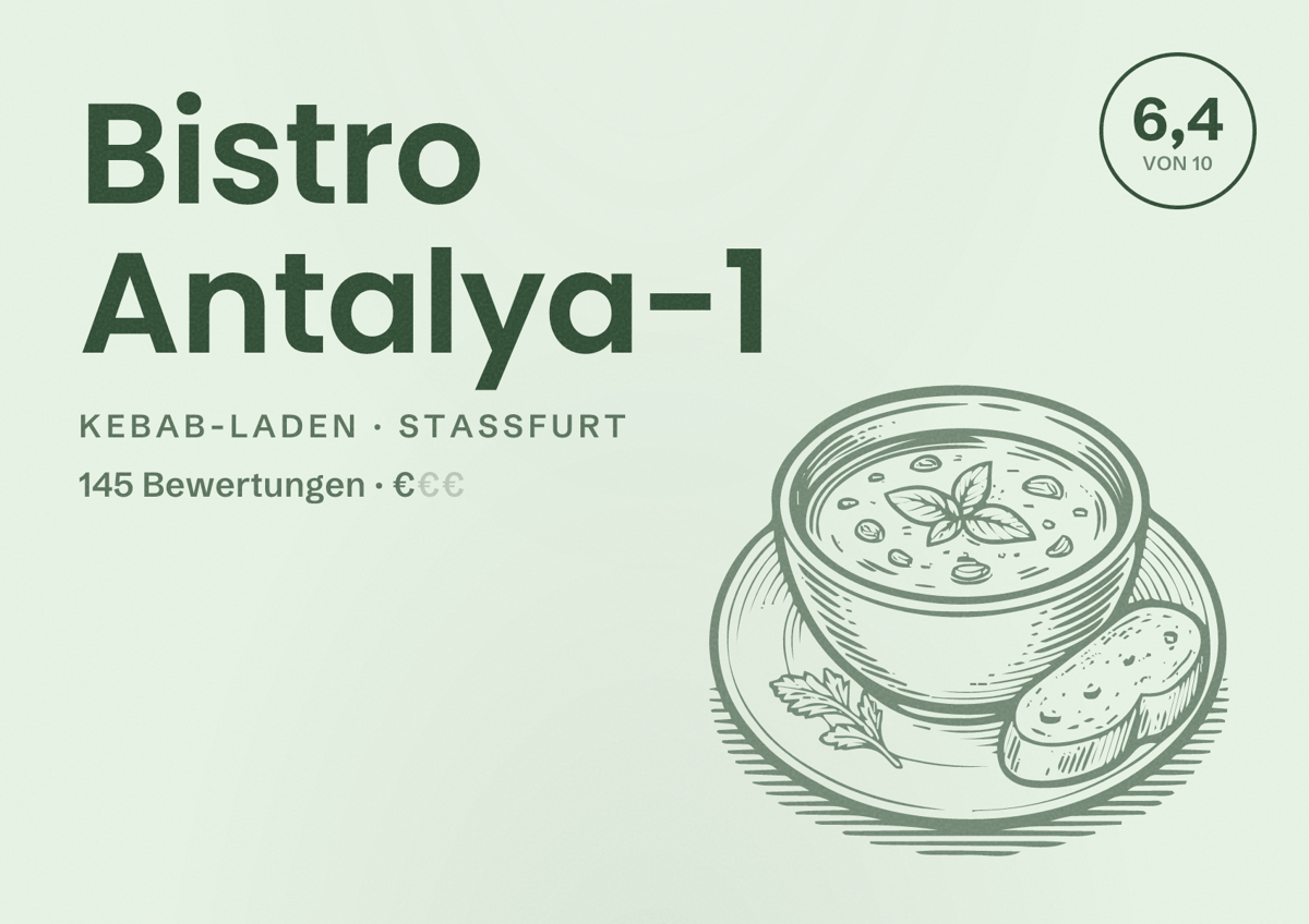 Illustriertes Poster von Bistro Antalya-1, Kebab-Laden in Staßfurt: Bewertung 6,4 von 10 aus 145 Bewertungen, Preisniveau €
