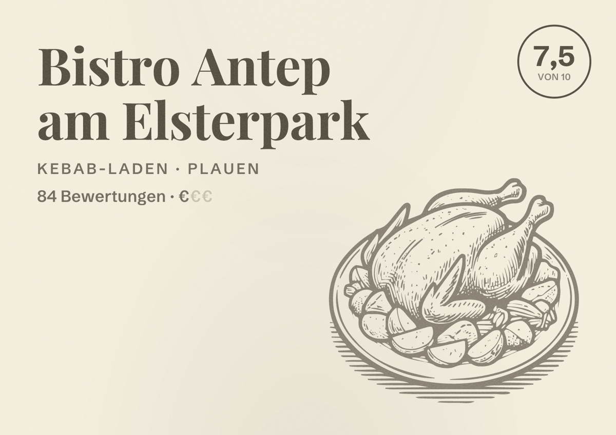 Illustriertes Poster von Bistro Antep am Elsterpark, Kebab-Laden in Plauen: Bewertung 7,5 von 10 aus 84 Bewertungen, Preisniveau €
