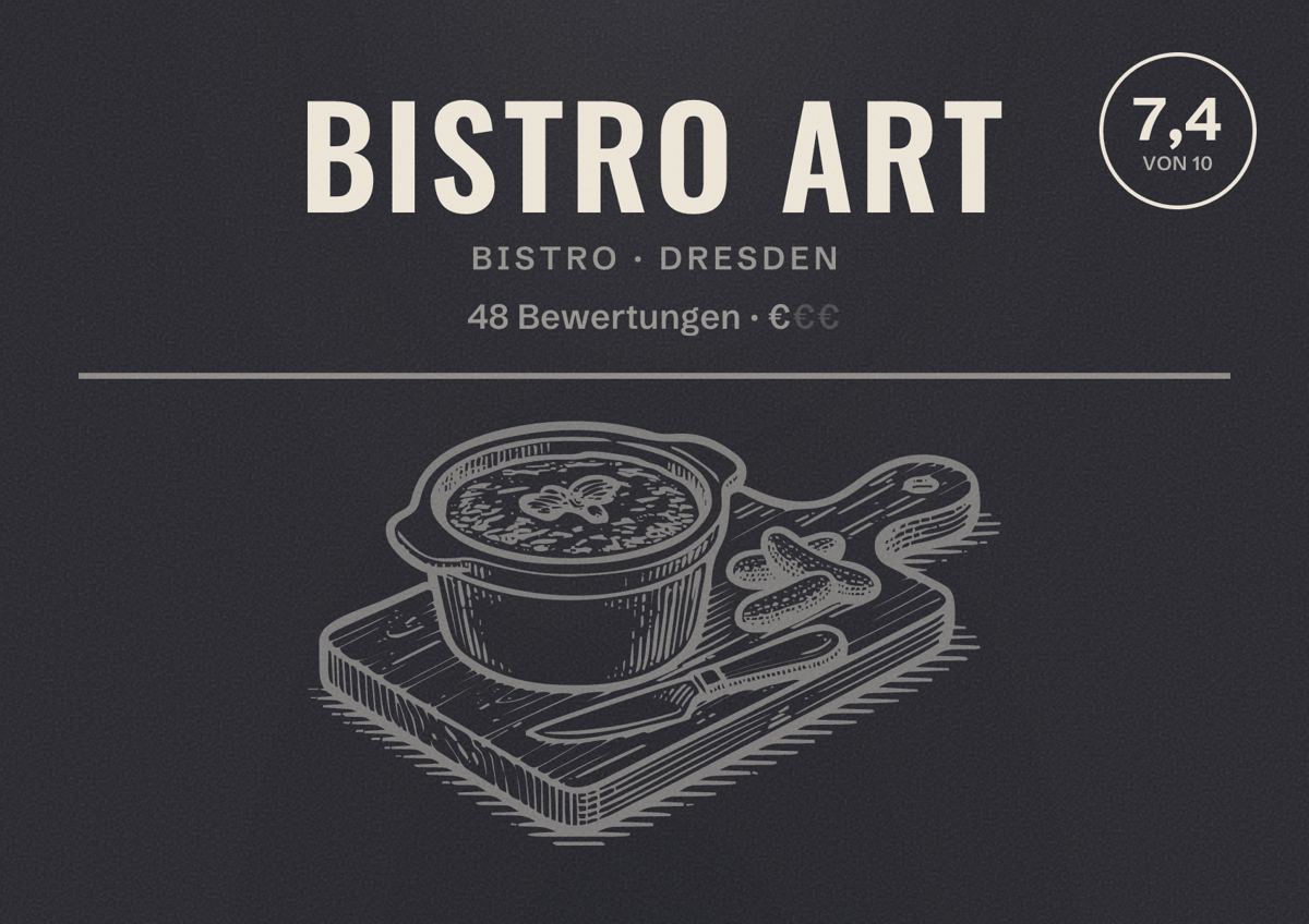 Illustriertes Poster von Bistro Art, Bistro in Dresden: Bewertung 7,4 von 10 aus 48 Bewertungen, Preisniveau €