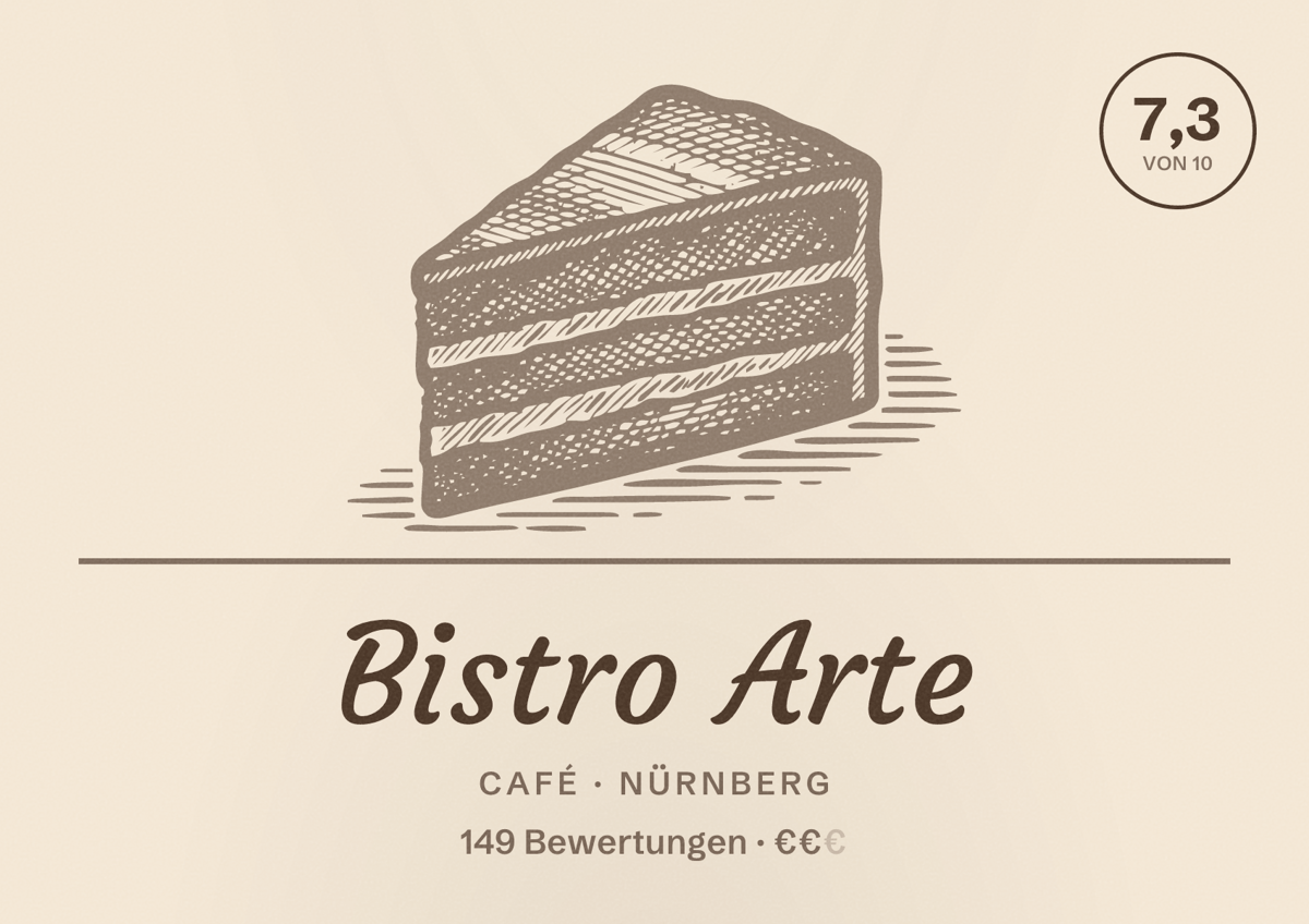 Illustriertes Poster von Bistro Arte, Café in Nürnberg: Bewertung 7,3 von 10 aus 149 Bewertungen, Preisniveau €€