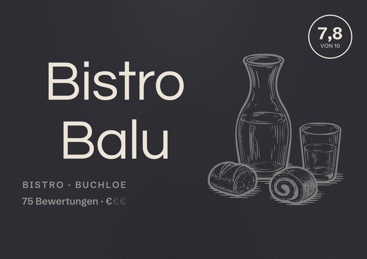 Illustriertes Poster von Bistro Balu, Bistro in Buchloe: Bewertung 7,8 von 10 aus 75 Bewertungen, Preisniveau €