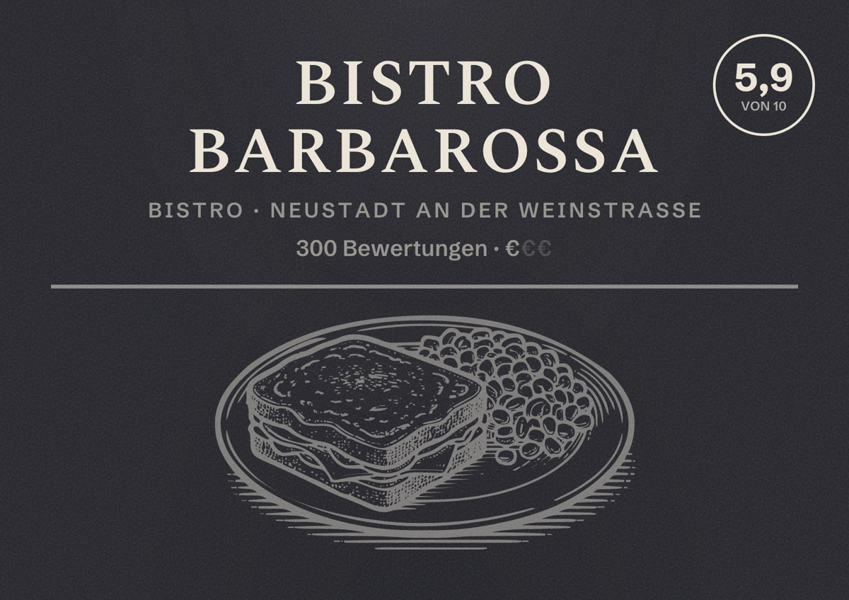 Illustriertes Poster von Bistro Barbarossa, Bistro in Neustadt an der Weinstraße: Bewertung 5,9 von 10 aus 300 Bewertungen, Preisniveau €