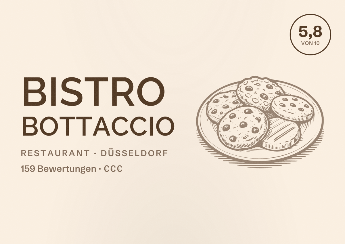Illustriertes Poster von Bistro Bottaccio, Restaurant in Düsseldorf: Bewertung 5,8 von 10 aus 159 Bewertungen, Preisniveau €€€
