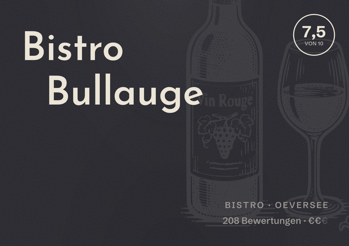 Illustriertes Poster von Bistro Bullauge, Bistro in Oeversee: Bewertung 7,5 von 10 aus 208 Bewertungen, Preisniveau €€