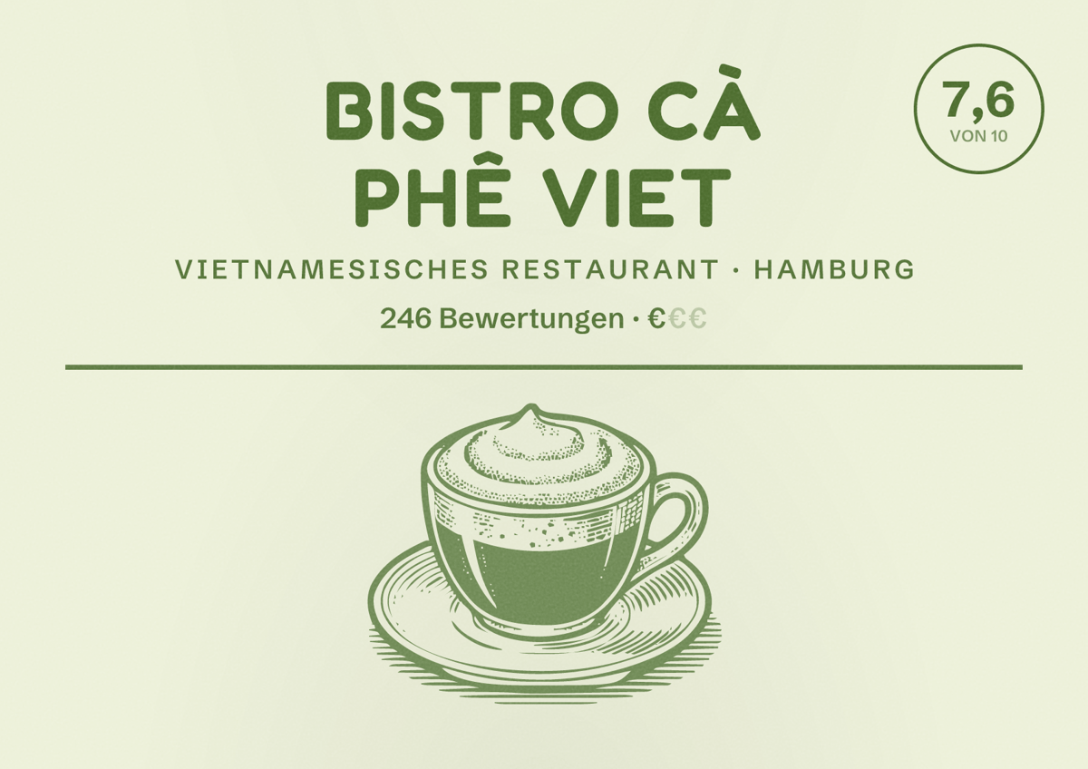 Illustriertes Poster von Bistro Cà Phê Viet, Vietnamesisches Restaurant in Hamburg: Bewertung 7,6 von 10 aus 246 Bewertungen, Preisniveau €