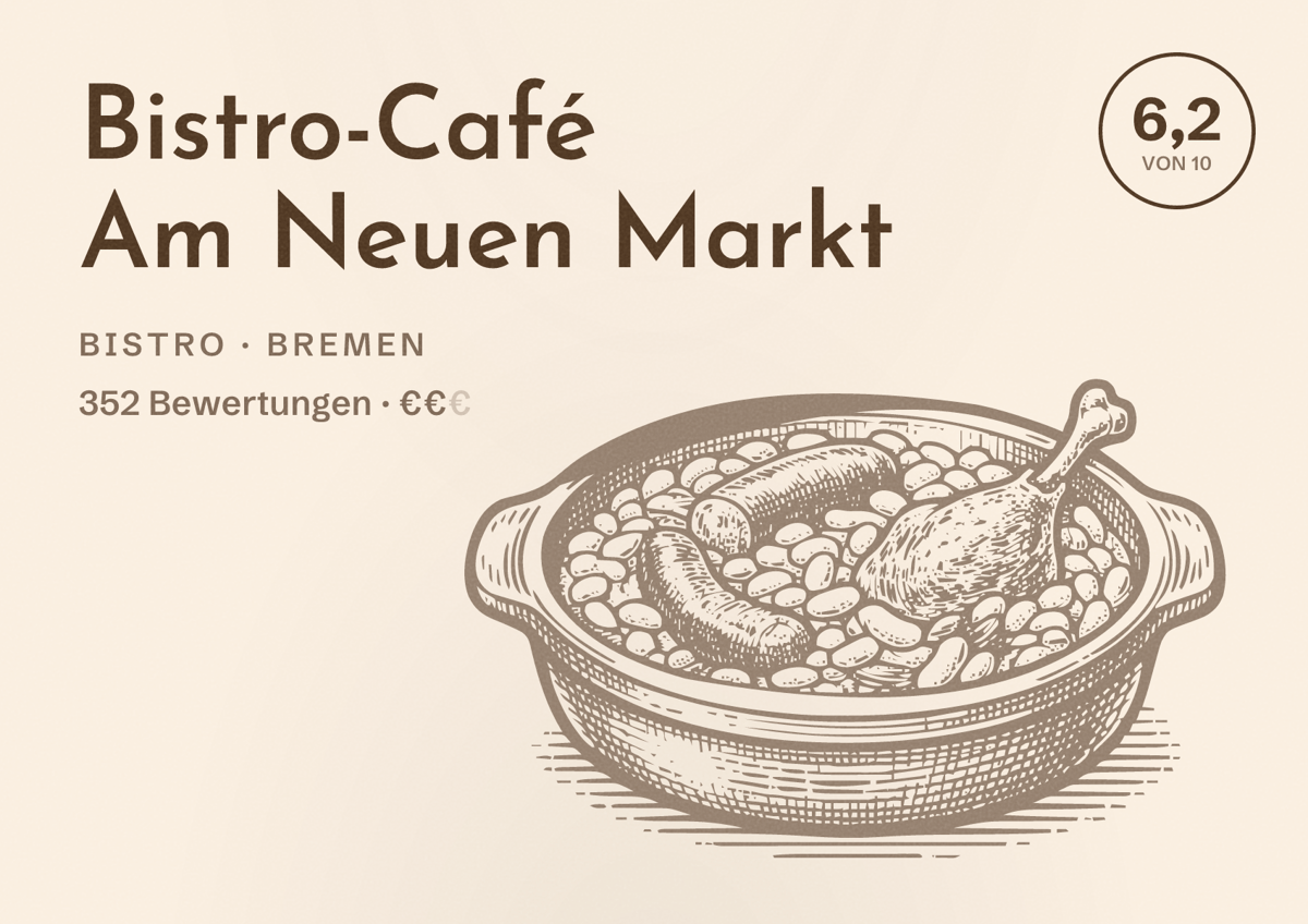 Illustriertes Poster von Bistro-Café Am Neuen Markt, Bistro in Bremen: Bewertung 6,2 von 10 aus 352 Bewertungen, Preisniveau €€