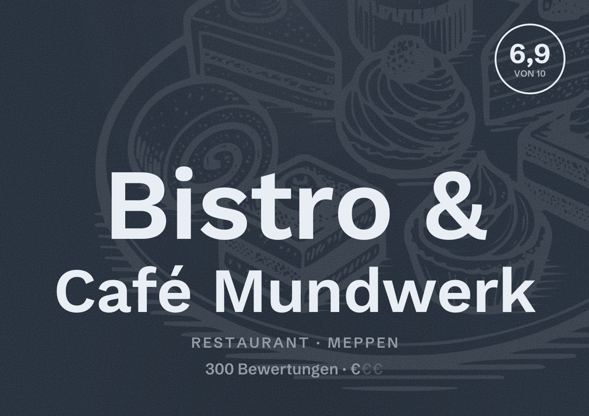 Illustriertes Poster von Bistro & Café Mundwerk, Restaurant in Meppen: Bewertung 6,9 von 10 aus 300 Bewertungen, Preisniveau €