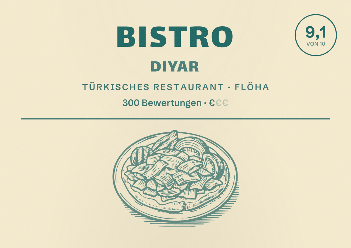Illustriertes Poster von Bistro DIYAR, Türkisches Restaurant in Flöha: Bewertung 9,1 von 10 aus 300 Bewertungen, Preisniveau €