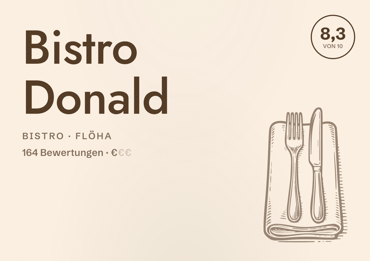 Illustriertes Poster von Bistro Donald, Bistro in Flöha: Bewertung 8,3 von 10 aus 164 Bewertungen, Preisniveau €
