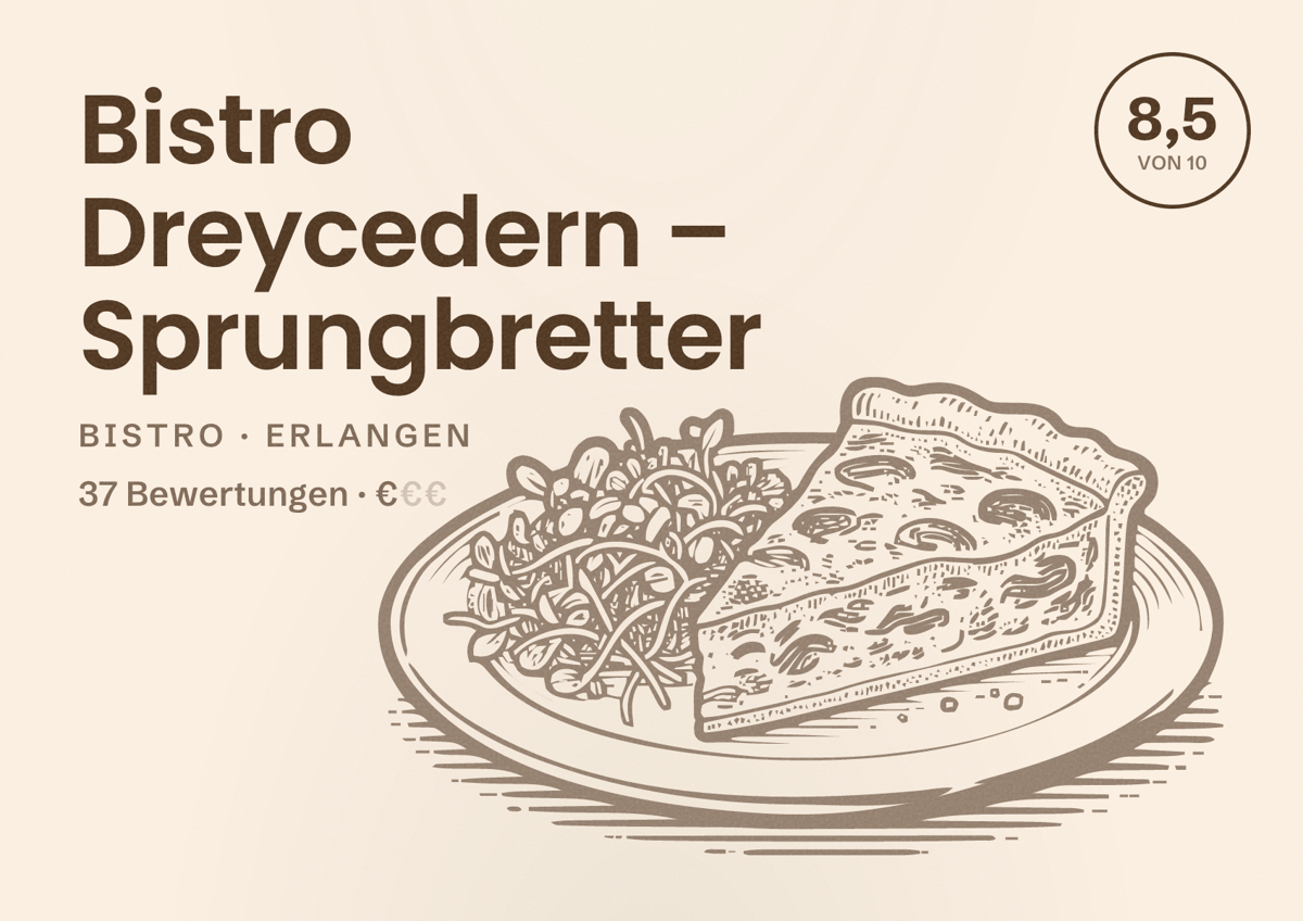 Illustriertes Poster von Bistro Dreycedern – Sprungbretter, Bistro in Erlangen: Bewertung 8,5 von 10 aus 37 Bewertungen, Preisniveau €