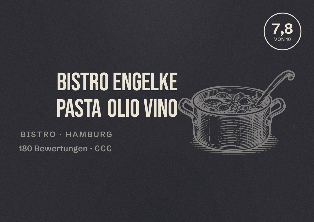 Illustriertes Poster von Bistro engelke Pasta Olio Vino, Bistro in Hamburg: Bewertung 7,8 von 10 aus 180 Bewertungen, Preisniveau €€€