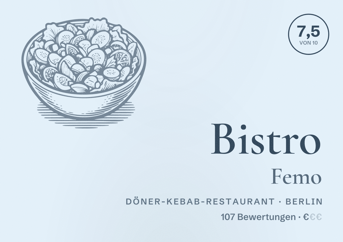 Illustriertes Poster von Bistro Femo, Döner-Kebab-Restaurant in Berlin: Bewertung 7,5 von 10 aus 107 Bewertungen, Preisniveau €