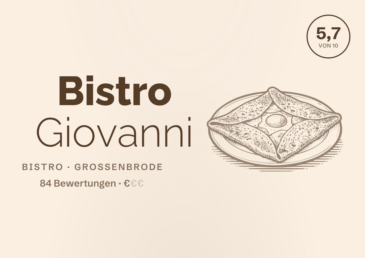 Illustriertes Poster von Bistro Giovanni, Bistro in Großenbrode: Bewertung 5,7 von 10 aus 84 Bewertungen, Preisniveau €