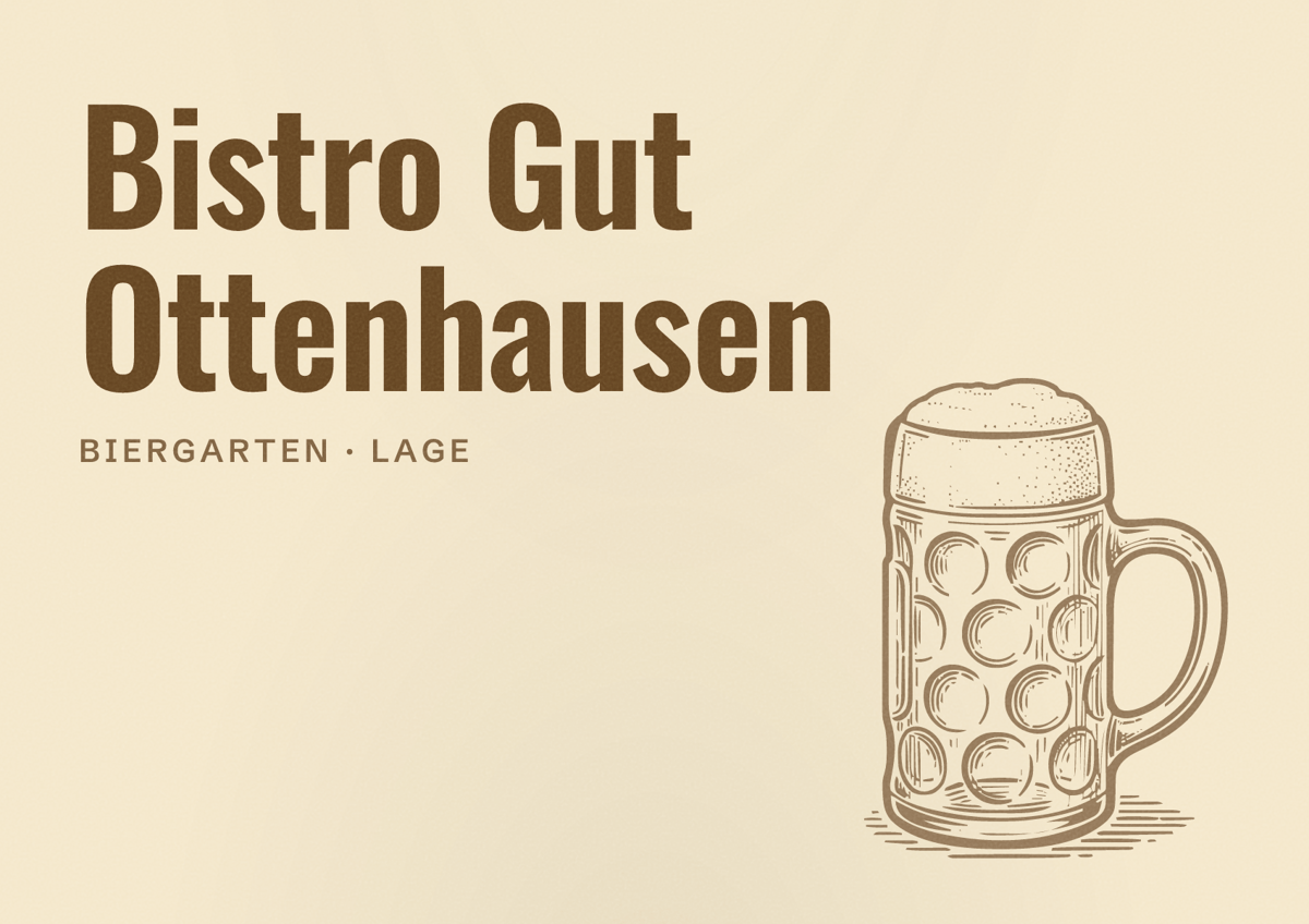 Illustriertes Poster von Bistro Gut Ottenhausen, Biergarten in Lage