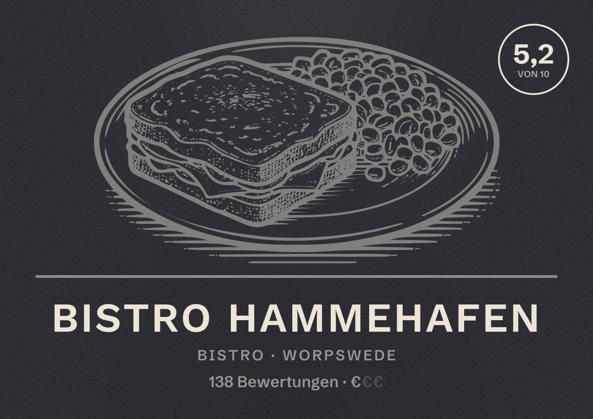 Illustriertes Poster von Bistro Hammehafen, Bistro in Worpswede: Bewertung 5,2 von 10 aus 138 Bewertungen, Preisniveau €