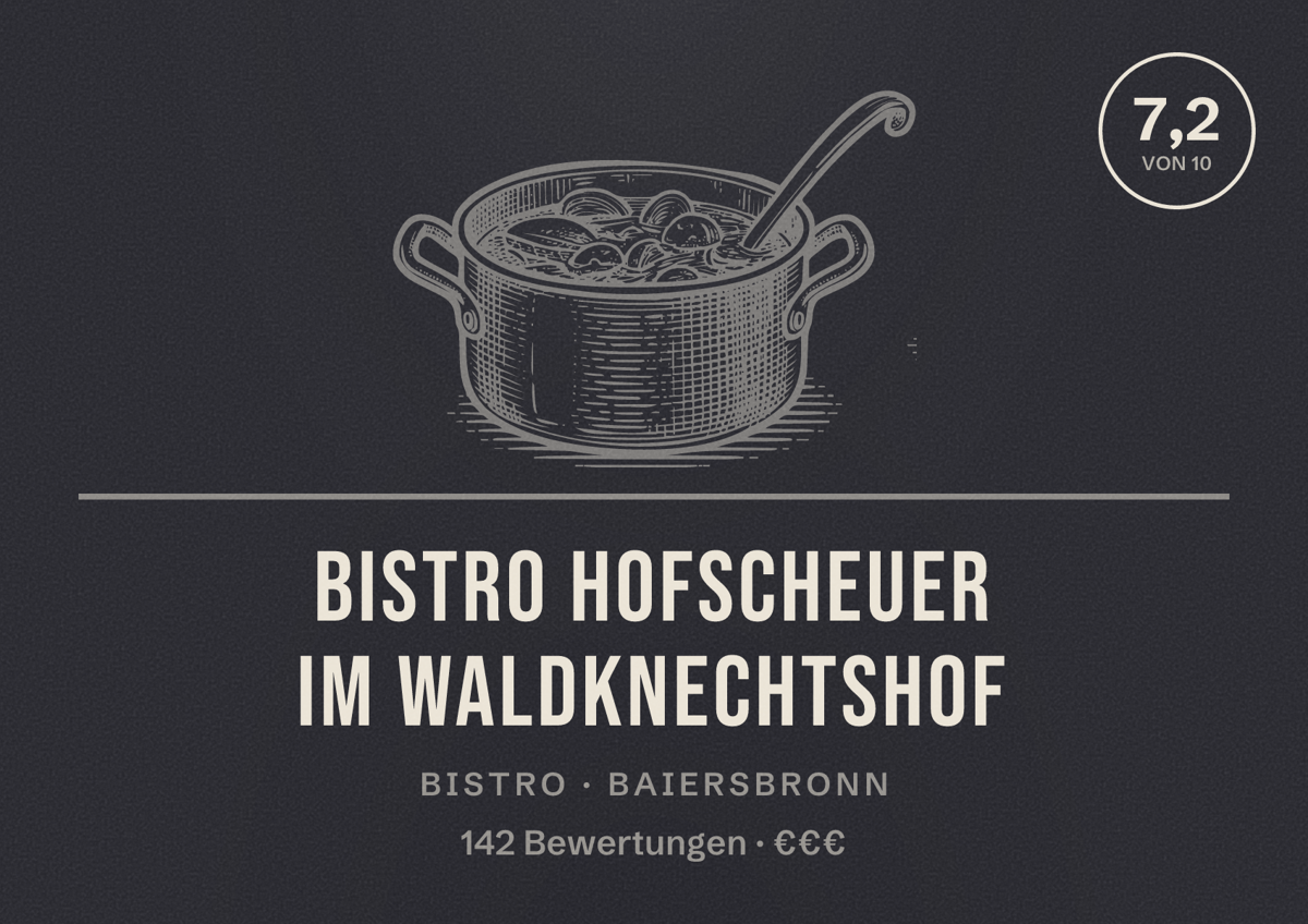 Illustriertes Poster von Bistro Hofscheuer im Waldknechtshof, Bistro in Baiersbronn: Bewertung 7,2 von 10 aus 142 Bewertungen, Preisniveau €€€