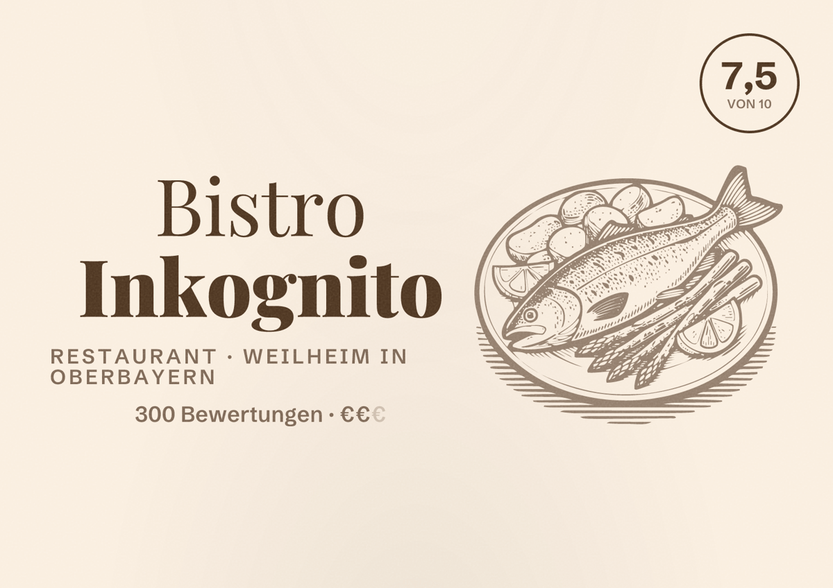 Illustriertes Poster von Bistro Inkognito, Restaurant in Weilheim in Oberbayern: Bewertung 7,5 von 10 aus 300 Bewertungen, Preisniveau €€