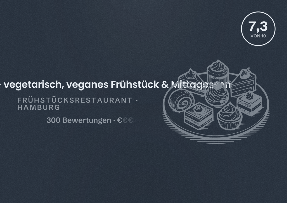Illustriertes Poster von Bistro Ivy – vegetarisch, veganes Frühstück & Mittagessen, Frühstücksrestaurant in Hamburg: Bewertung 7,3 von 10 aus 300 Bewertungen, Preisniveau €