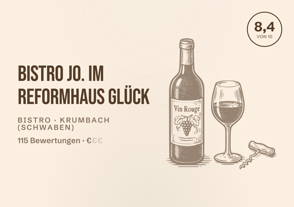 Illustriertes Poster von Bistro Jo. im Reformhaus Glück, Bistro in Krumbach (Schwaben): Bewertung 8,4 von 10 aus 115 Bewertungen, Preisniveau €