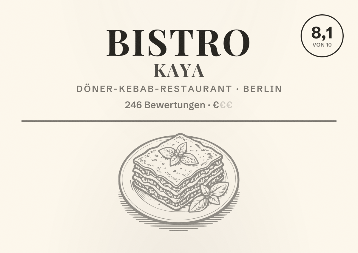 Illustriertes Poster von Bistro Kaya, Döner-Kebab-Restaurant in Berlin: Bewertung 8,1 von 10 aus 246 Bewertungen, Preisniveau €