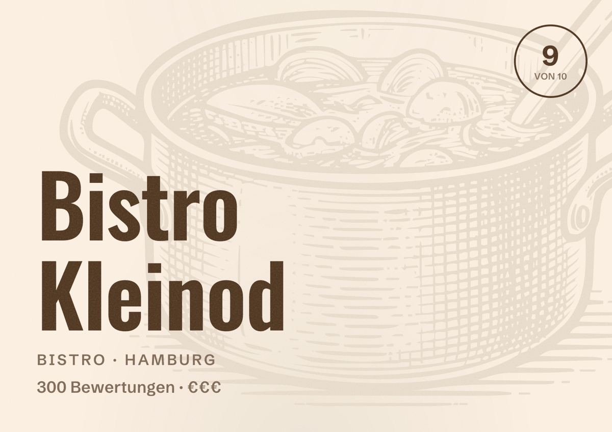 Illustriertes Poster von Bistro Kleinod, Bistro in Hamburg: Bewertung 9,0 von 10 aus 300 Bewertungen, Preisniveau €€€