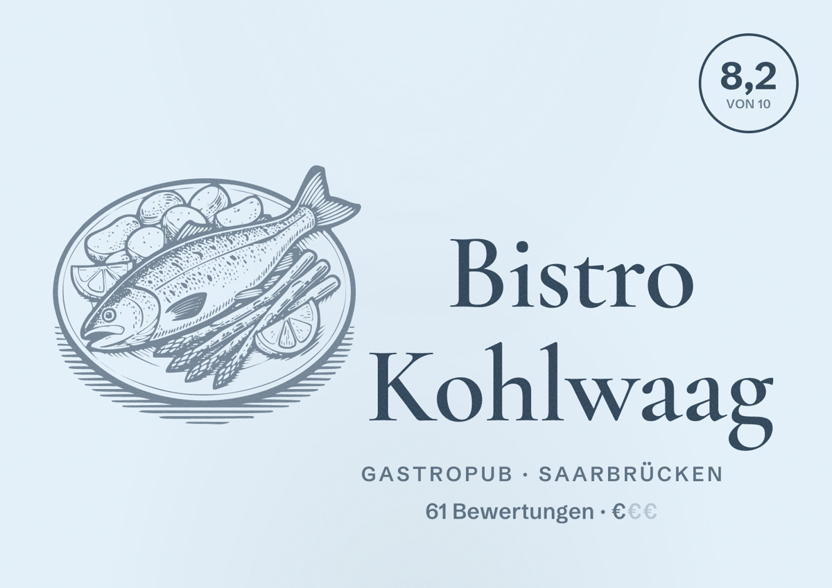 Illustriertes Poster von Bistro Kohlwaag, Gastropub in Saarbrücken: Bewertung 8,2 von 10 aus 61 Bewertungen, Preisniveau €