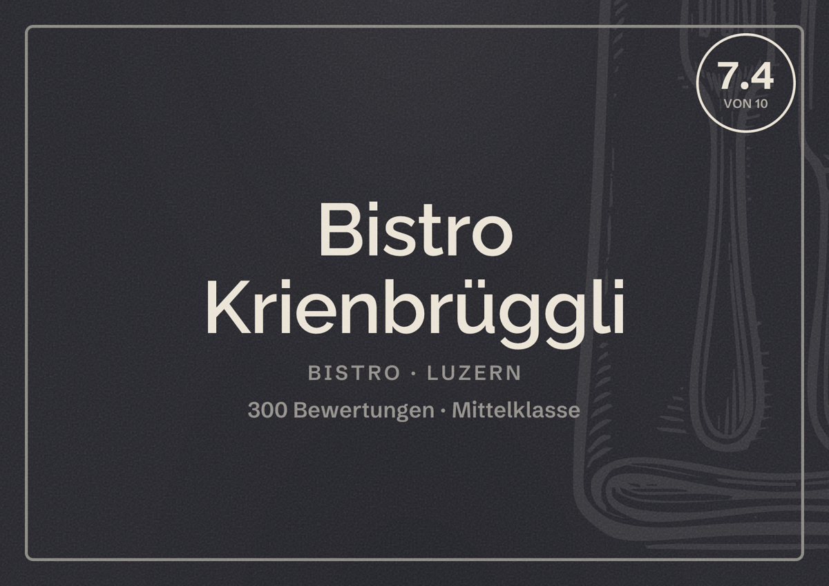 Illustriertes Poster von Bistro Krienbrüggli, Bistro in Luzern: Bewertung 7.4 von 10 aus 300 Bewertungen, Preisniveau Mittelklasse