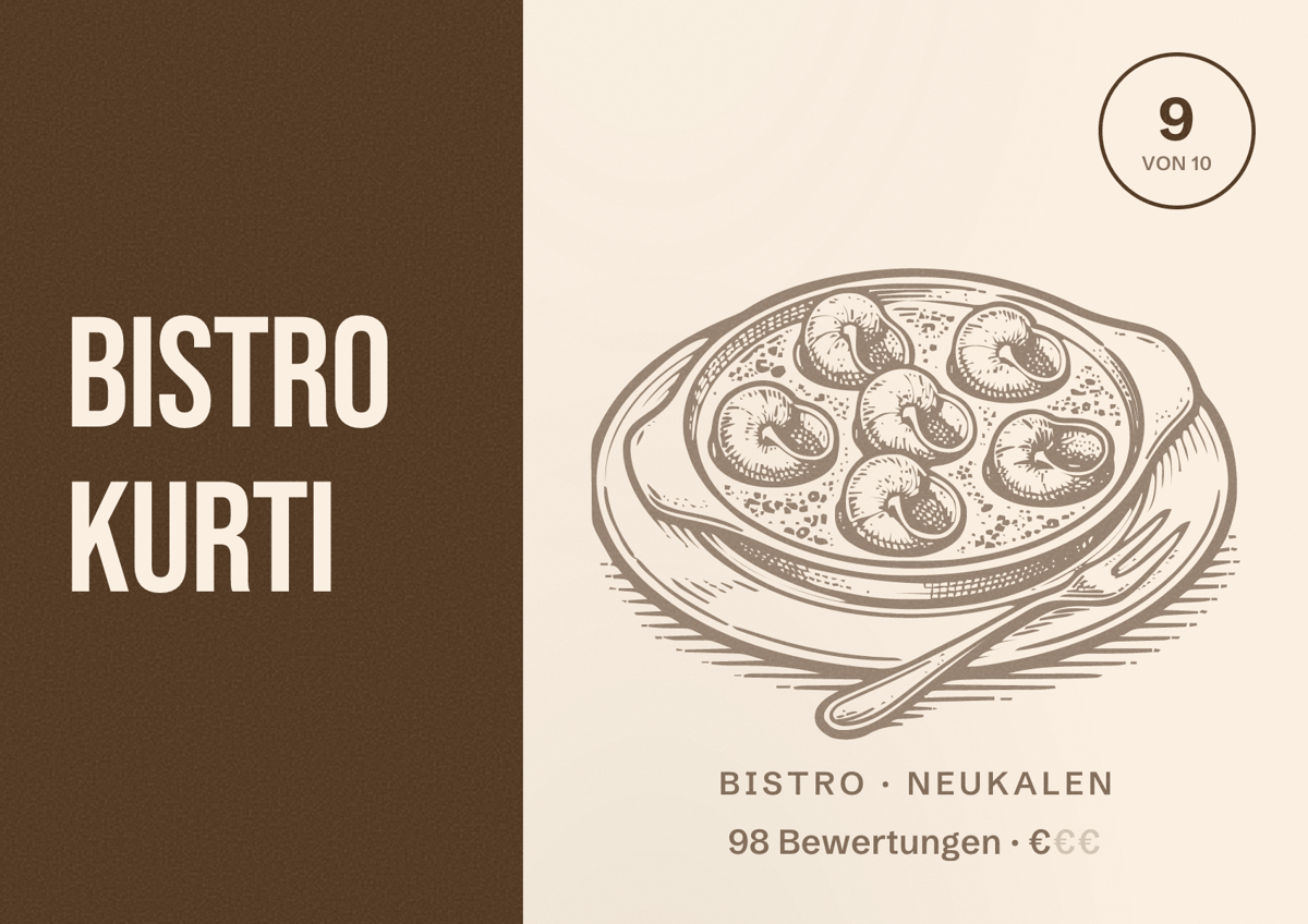 Illustriertes Poster von Bistro Kurti, Bistro in Neukalen: Bewertung 9 von 10 aus 98 Bewertungen, Preisniveau €