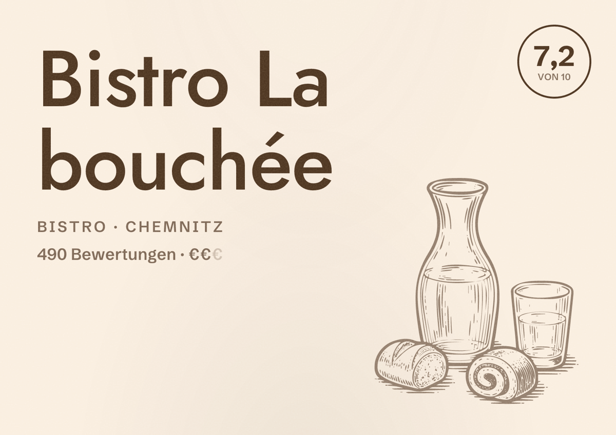 Illustriertes Poster von Bistro La bouchée, Bistro in Chemnitz: Bewertung 7,2 von 10 aus 490 Bewertungen, Preisniveau €€